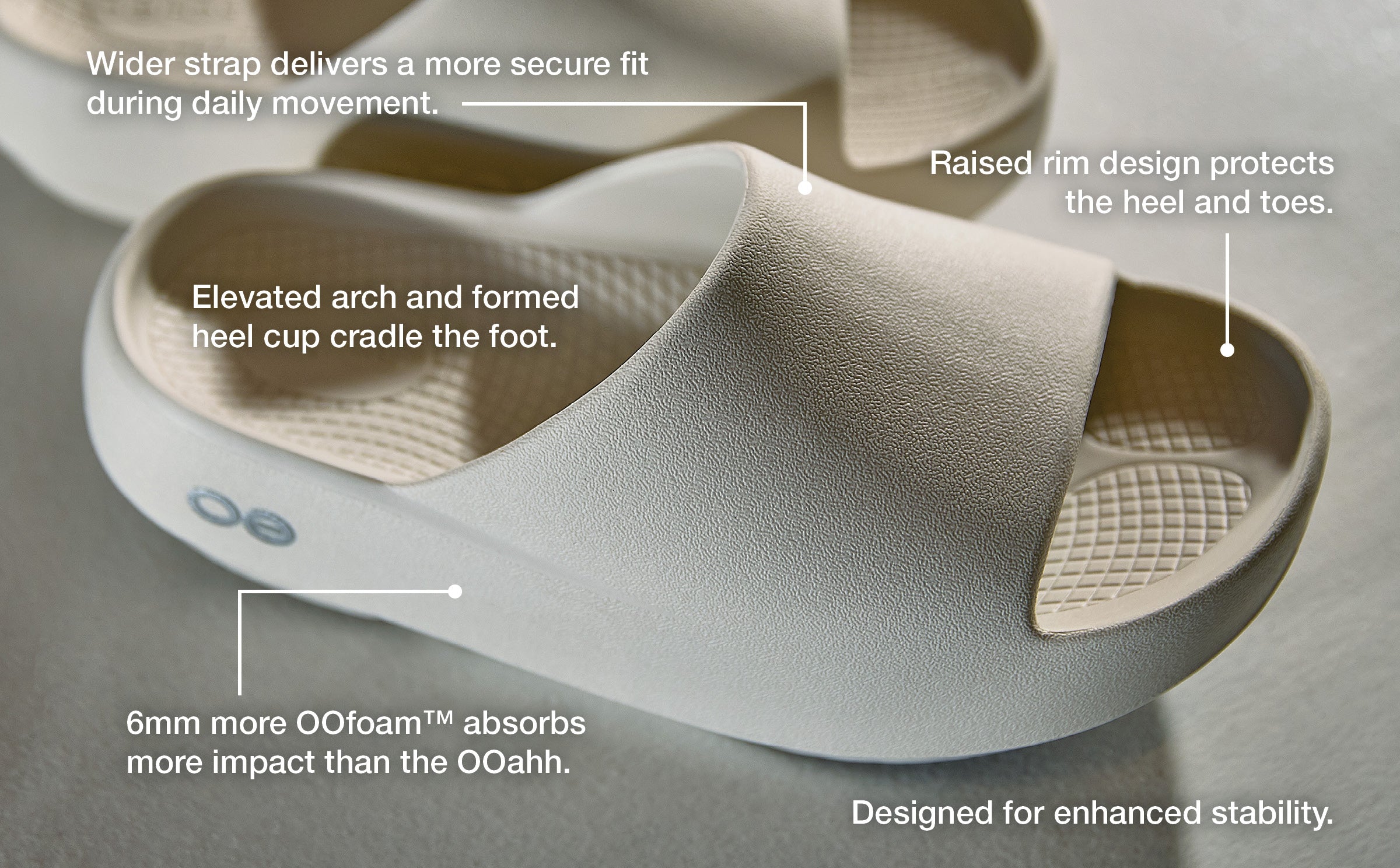 Men's OOahh PLUS Slide Sandal - Chalk – OOFOS
