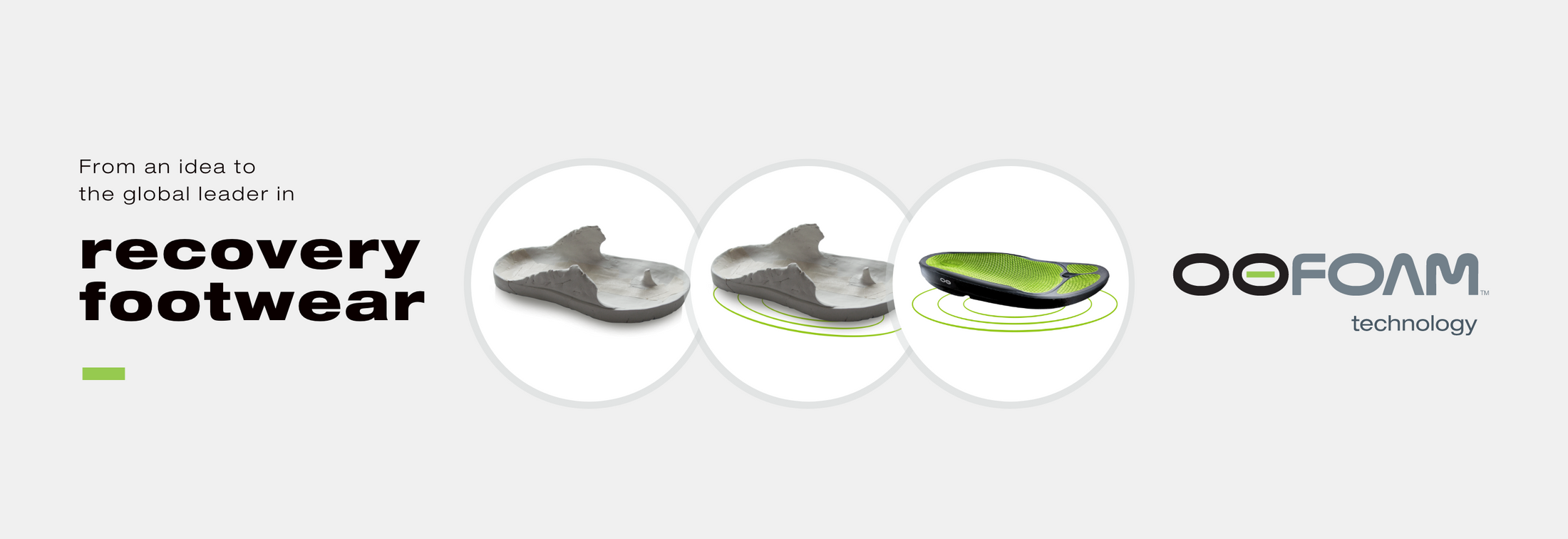 From an idea to the global leader in recovery footwear
